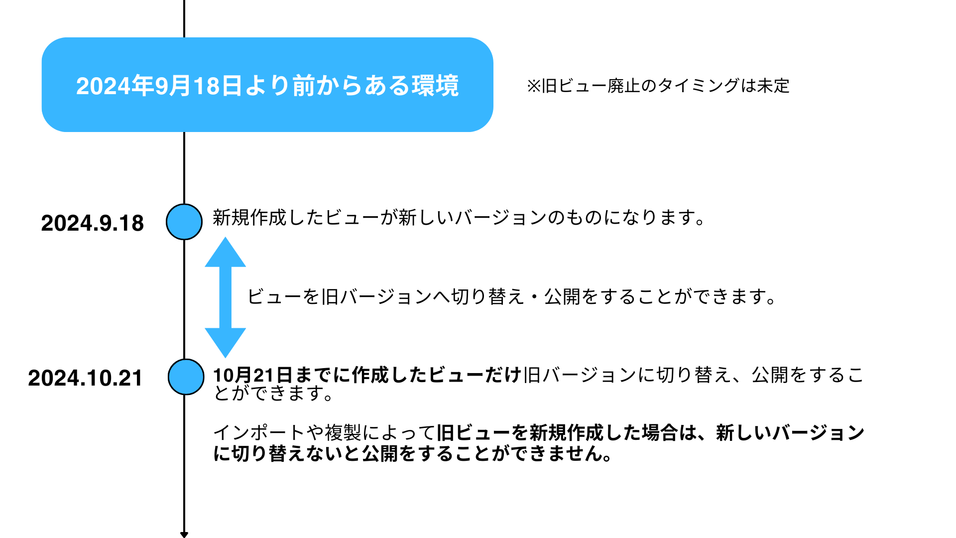 listview_0918_01.png