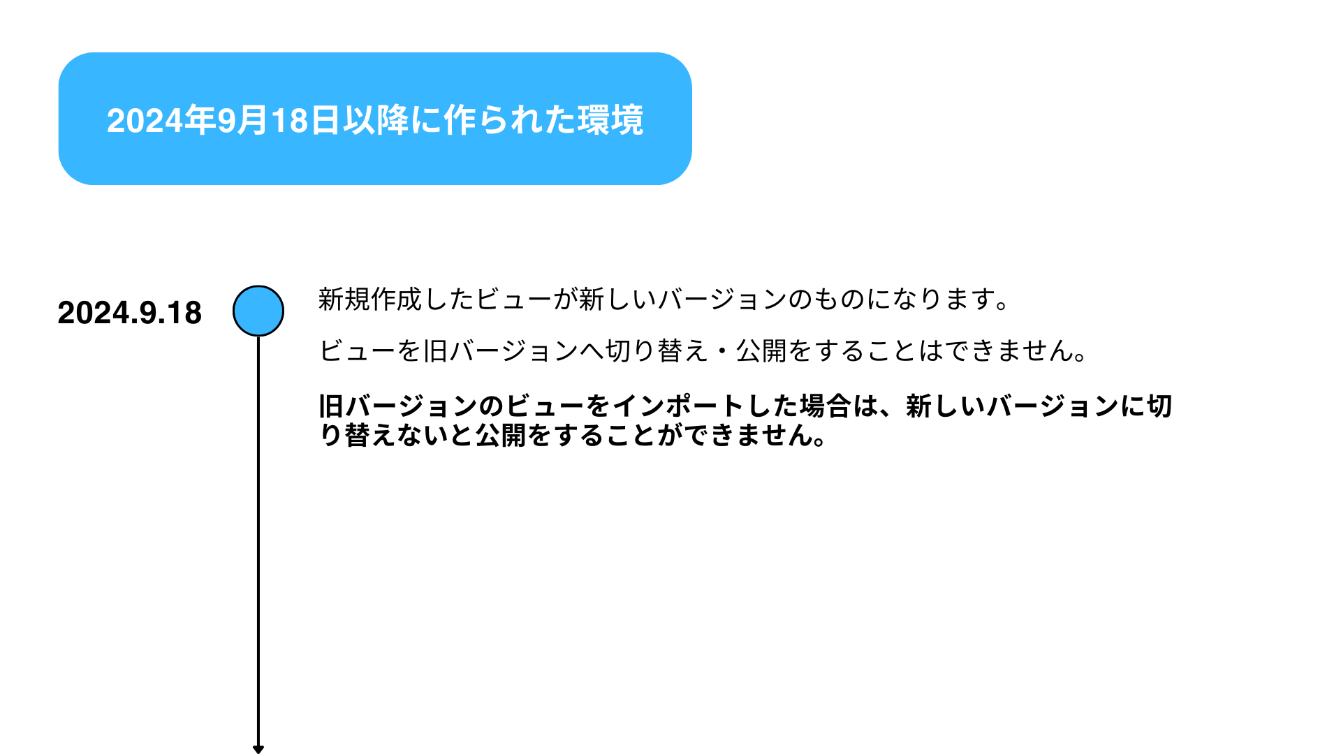 listview_0918_02.png